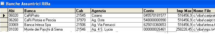banche assuntrici riba